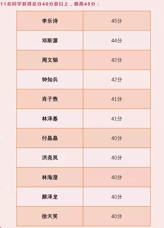 廣東IB國(guó)際學(xué)校